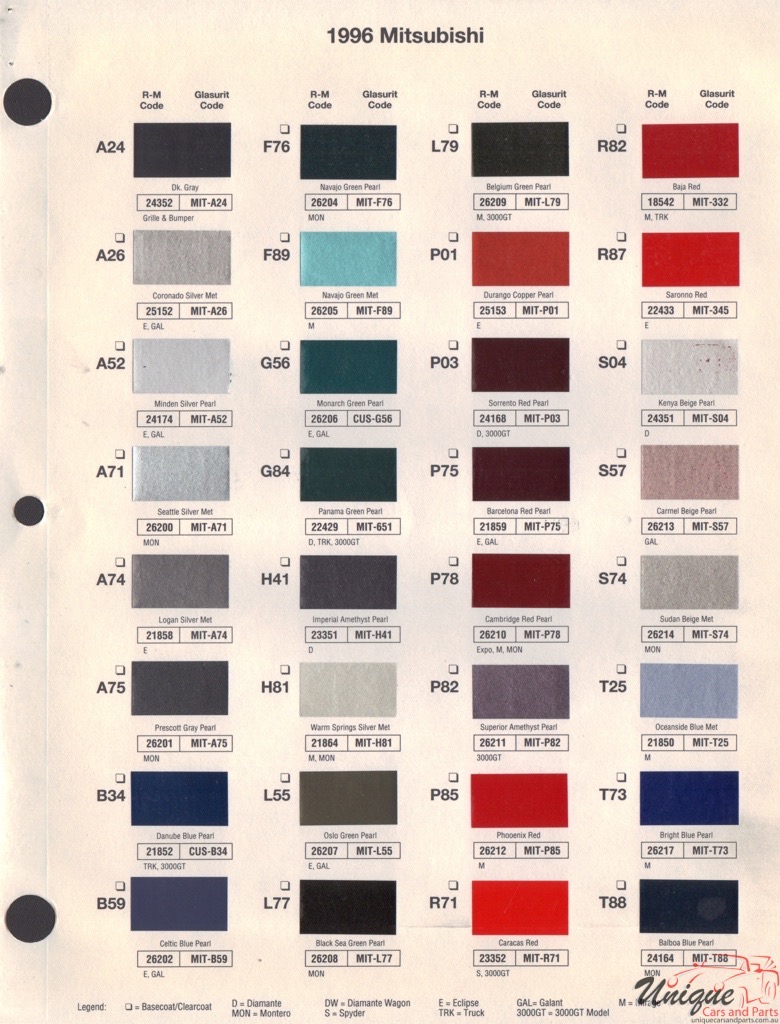 1996 Mitsubishi Paint Charts RM 1